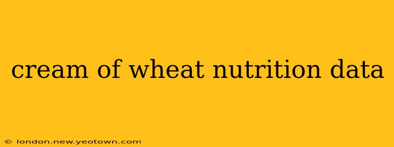 cream of wheat nutrition data