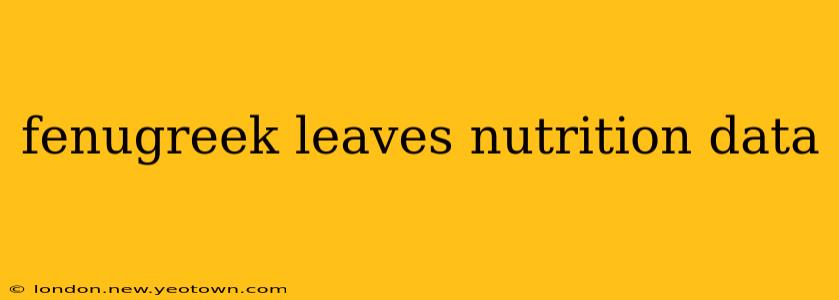 fenugreek leaves nutrition data
