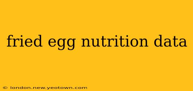 fried egg nutrition data