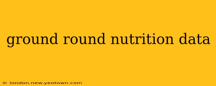 ground round nutrition data