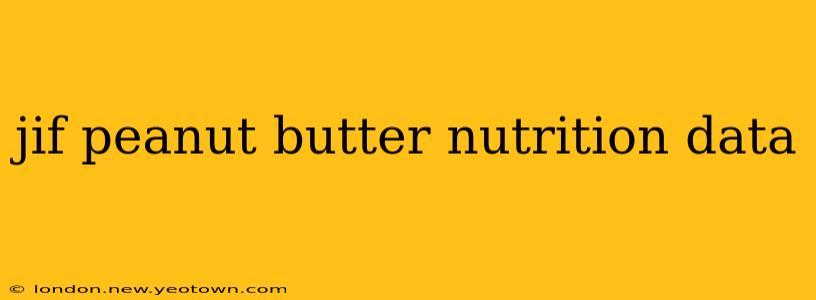 jif peanut butter nutrition data