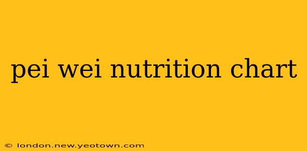 pei wei nutrition chart