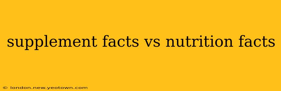 supplement facts vs nutrition facts