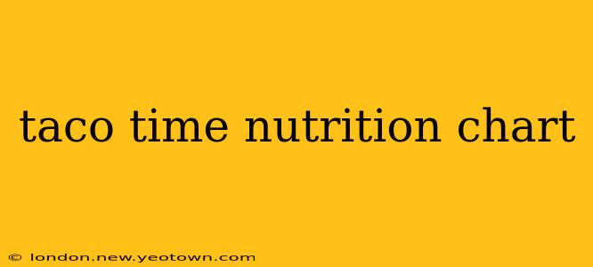 taco time nutrition chart