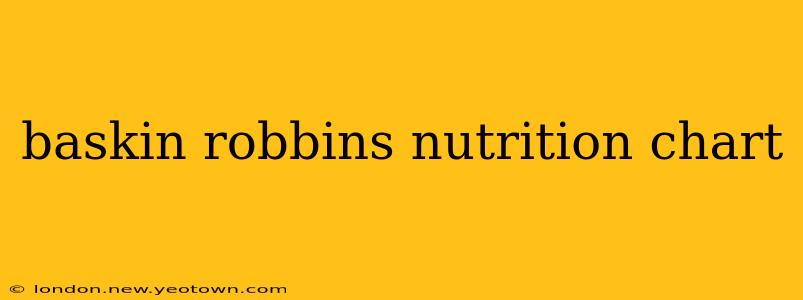 baskin robbins nutrition chart