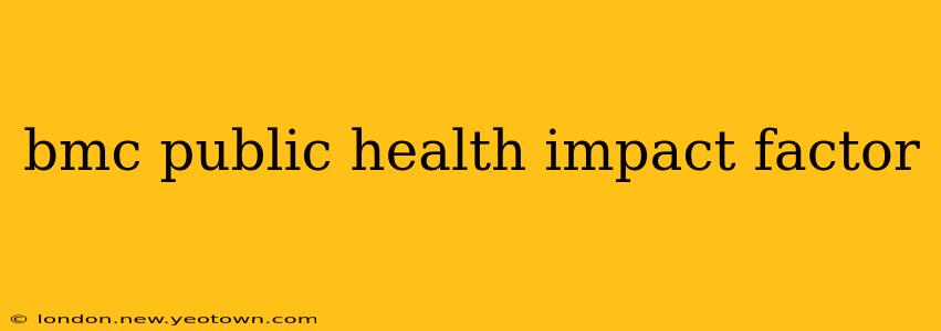 bmc public health impact factor