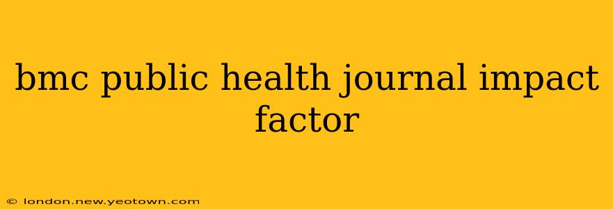 bmc public health journal impact factor