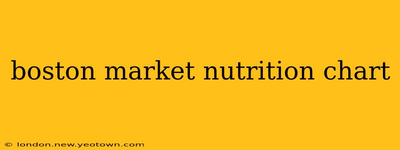 boston market nutrition chart