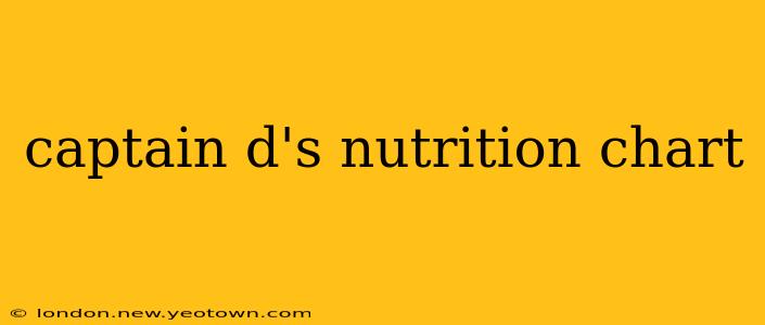 captain d's nutrition chart