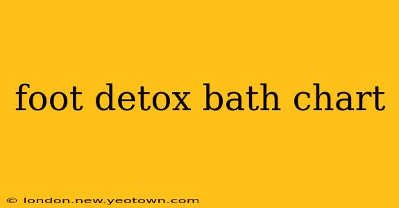 foot detox bath chart