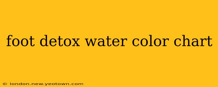 foot detox water color chart