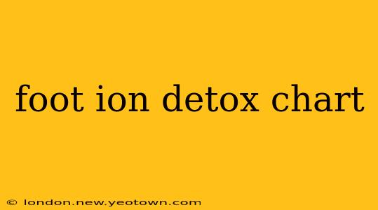 foot ion detox chart