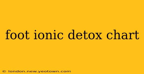 foot ionic detox chart