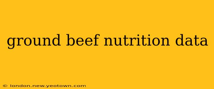 ground beef nutrition data