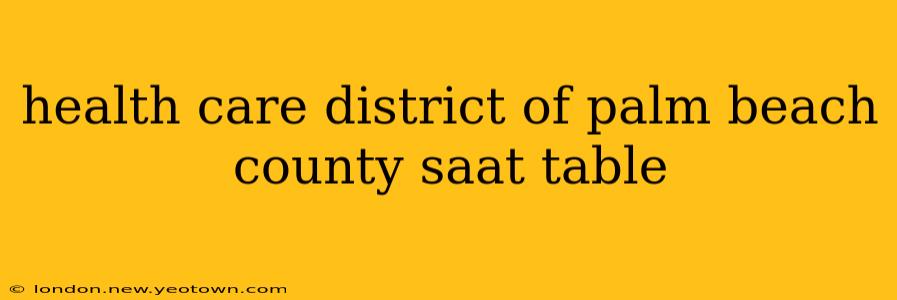 health care district of palm beach county saat table