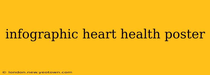 infographic heart health poster