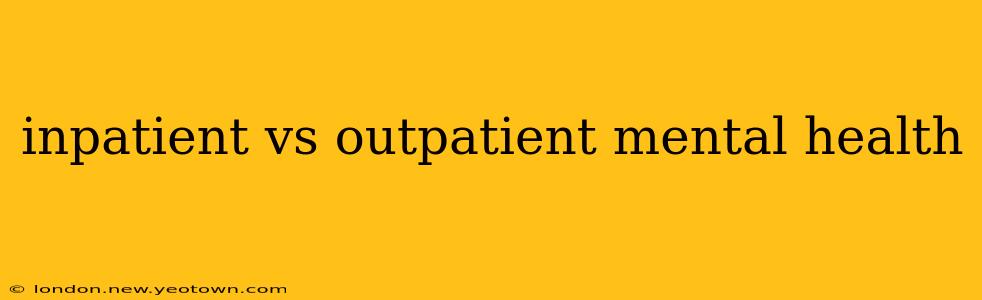 inpatient vs outpatient mental health