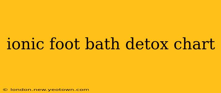 ionic foot bath detox chart