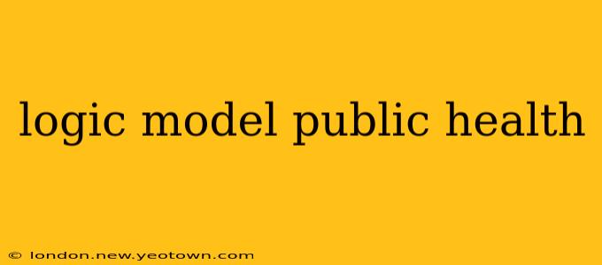 logic model public health