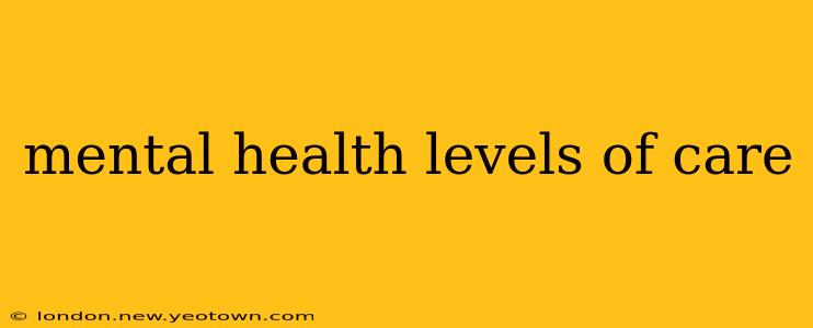 mental health levels of care