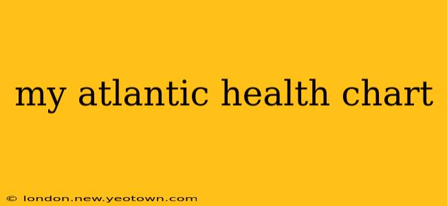 my atlantic health chart