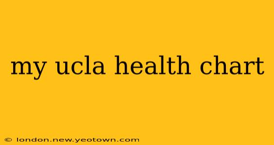 my ucla health chart