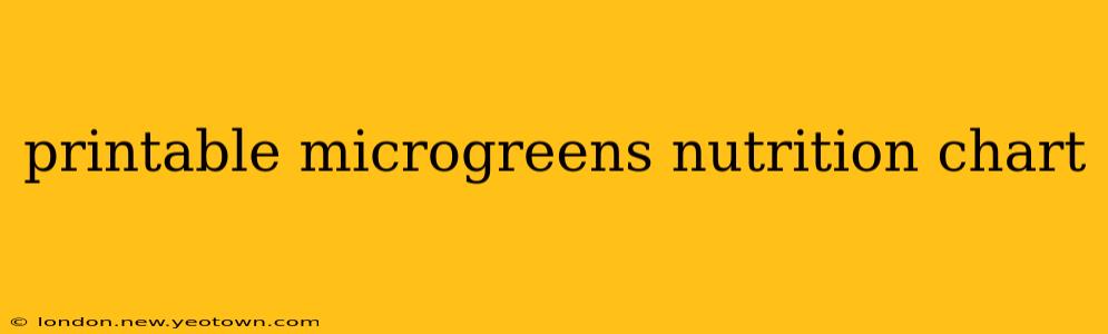 printable microgreens nutrition chart