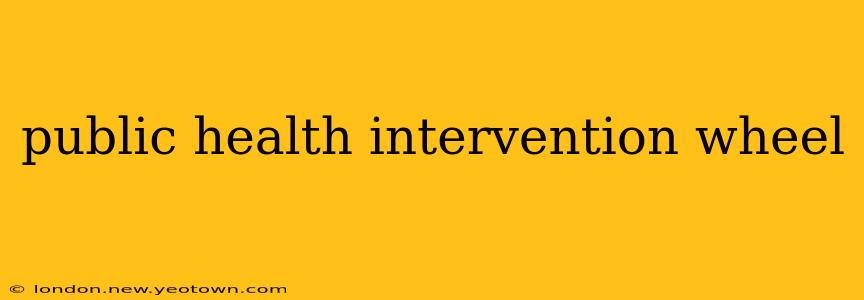 public health intervention wheel