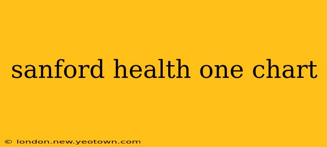 sanford health one chart