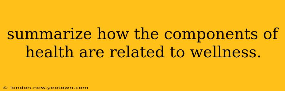 summarize how the components of health are related to wellness.