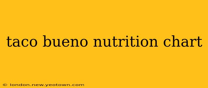 taco bueno nutrition chart